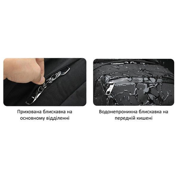 Рюкзак міський T-B3182A для ноутбука 15.6" на 22 літри, чорний T-B3182 15.6 Black фото