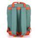 OKTA 1085 Backpack