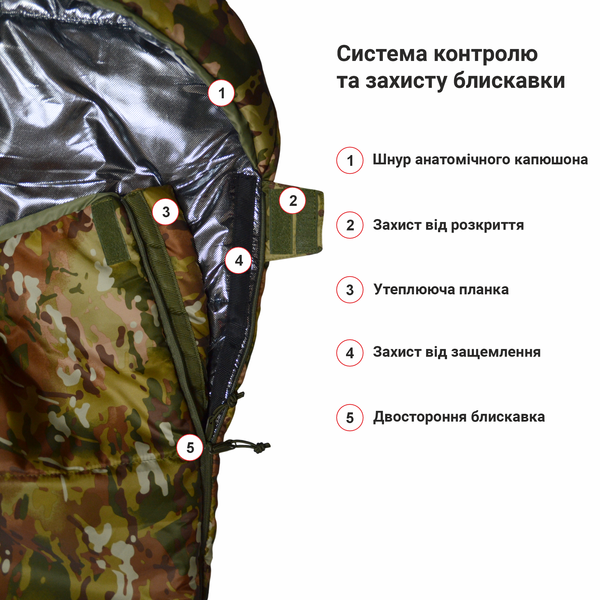 DERBY CMK 240-90-L Camouflage Sleeping Bag Blanket &ndash; Extra Warm Winter Sleeping Bag up to -25&deg;C | Double-Layer 400 g/m&sup2; Insulated, Waterproof Oxford Shell, Omni-Heat Lining, Large 240&times;90 cm Military Sleeping Bag