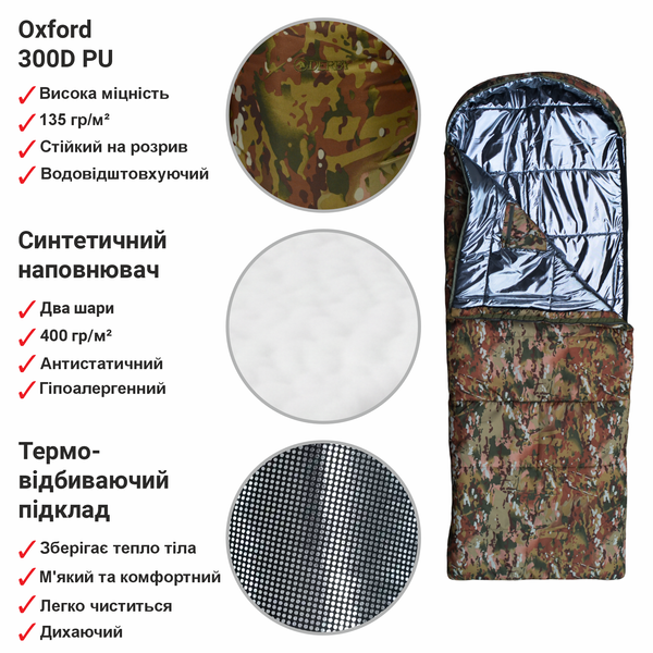 DERBY CMK 240-90-L Camouflage Sleeping Bag Blanket &ndash; Extra Warm Winter Sleeping Bag up to -25&deg;C | Double-Layer 400 g/m&sup2; Insulated, Waterproof Oxford Shell, Omni-Heat Lining, Large 240&times;90 cm Military Sleeping Bag