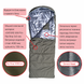 DERBY CMK 240-90-R (right) Olive green Sleeping Bag Blanket &ndash; Extra Warm Winter Sleeping Bag up to -25&deg;C | Double-Layer 400 g/m&sup2; Insulated, Waterproof Oxford Shell, Omni-Heat Lining, Large 240&times;90 cm Military Sleeping Bag