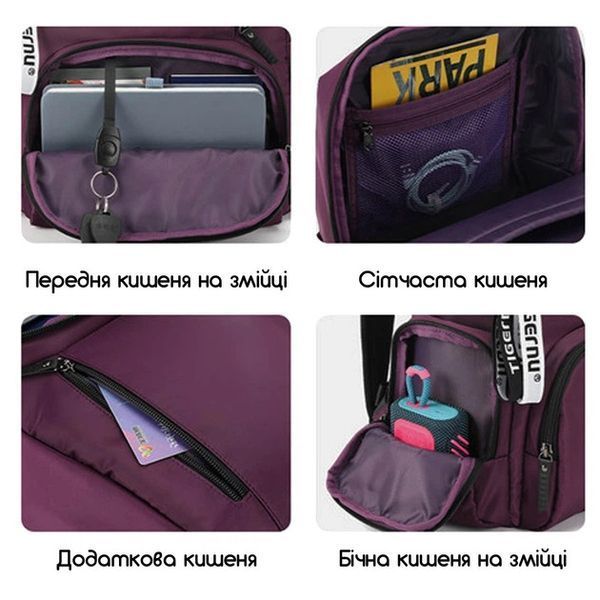 Рюкзак міський Tigernu T-B9178 для ноутбука 14" об'єм 14л пурпуровий T-B9178_14 purple фото