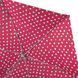 Парасолька жіноча Fulton L869-038512 Lulu Guinness Minilite-2 Polka Pearls L869-038512 фото 6