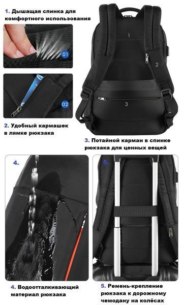 Рюкзак міський 15.6" TIGERNU T-B3906 Т-В3906 Army green фото