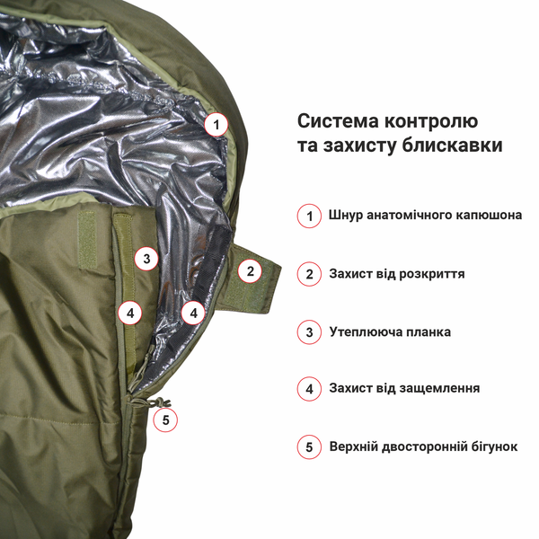 Великий спальний мішок ковдра XXXL з капюшоном DERBY CMK 240-90 хакі ліве відкриття CMK 240-90 khaki фото