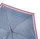 Парасолька жіноча Fulton L501- Tiny-2 Bee Border (Бджолиний бордюр) L501-040614 фото 14