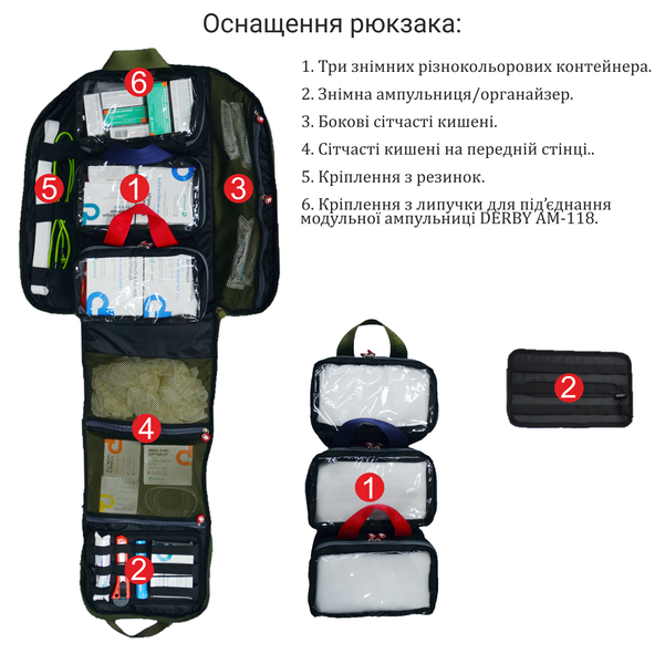 Tactical backpack for medic, rescuer, sapper, DERBY SKAT-1 pixel
