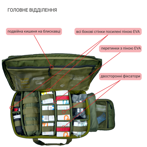 Велика сумка рюкзак військового медика DERBY MediCase-60L мультикам MediCase-60L camouflage фото
