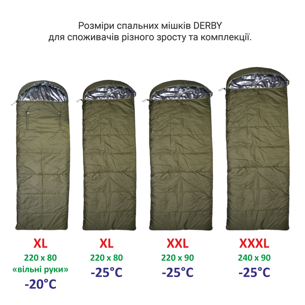 Теплий -25&deg;C широкий спальний мішок-ковдра з капюшоном, розмір 220х90см DERBY CMK 220-90 khaki CMK 220-90 khaki фото