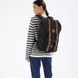 Backpack OKTA 1902