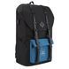 Backpack OKTA 1902