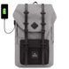 Backpack OKTA 1902