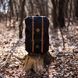Backpack OKTA 1902