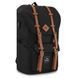 Backpack OKTA 1902