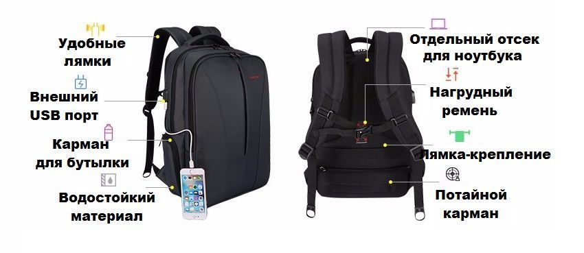 Urban Backpack Tigernu T-B3220 USB 15.6"