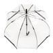 Парасолька-тростина жіноча Fulton Birdcage-1 L041 Black White (Черно-белый) L041-015865 фото 14