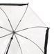 Парасолька-тростина жіноча Fulton Birdcage-1 L041 Black White (Черно-белый) L041-015865 фото 18