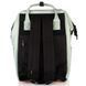 Backpack HIMAWARI 124 with 14" Laptop Compartment and USB