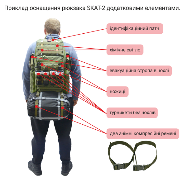 Medical backpack, combat medic backpack, tactical medic backpack, medical tactical backpack DERBY SKAT-3 Khaki