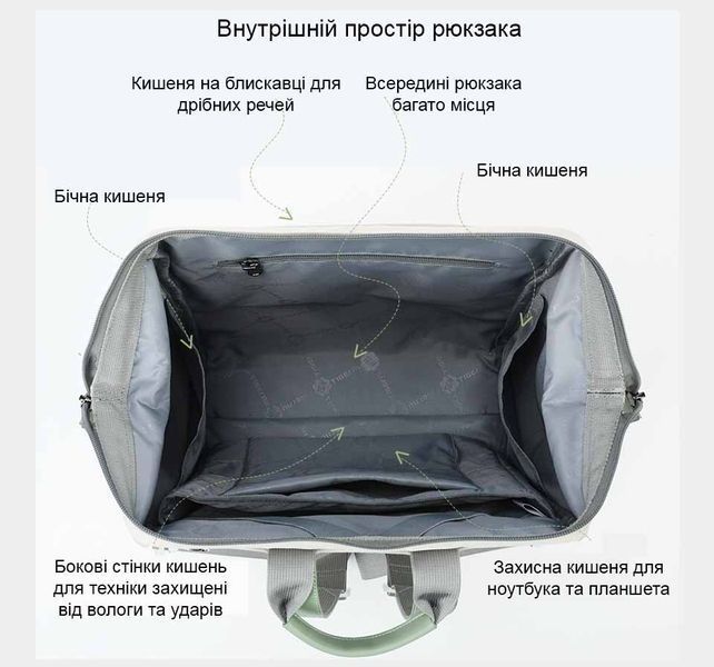 Рюкзак міський Tigernu T-B9513 для ноутбука 14" чорний T-B9513 14 Black фото