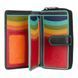 Гаманець жіночий Visconti R13 Carmelo c RFID (Black/Rhumba) R13 BLK/RHUMBA фото 2