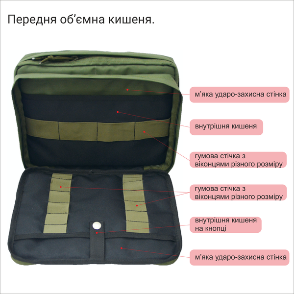Комплект тактичний медичний рюкзак сумка стропа DERBY SKAT set-2 SKAT set-2 мультикам фото